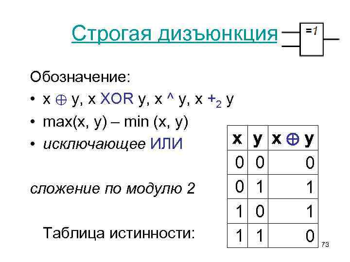 Строгая дизъюнкция Обозначение: • x ⊕ y, x XOR y, x ^ y, x