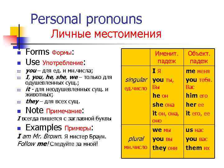 Personal pronouns Личные местоимения n n Ш Ш Forms Формы: Use Употребление: you –