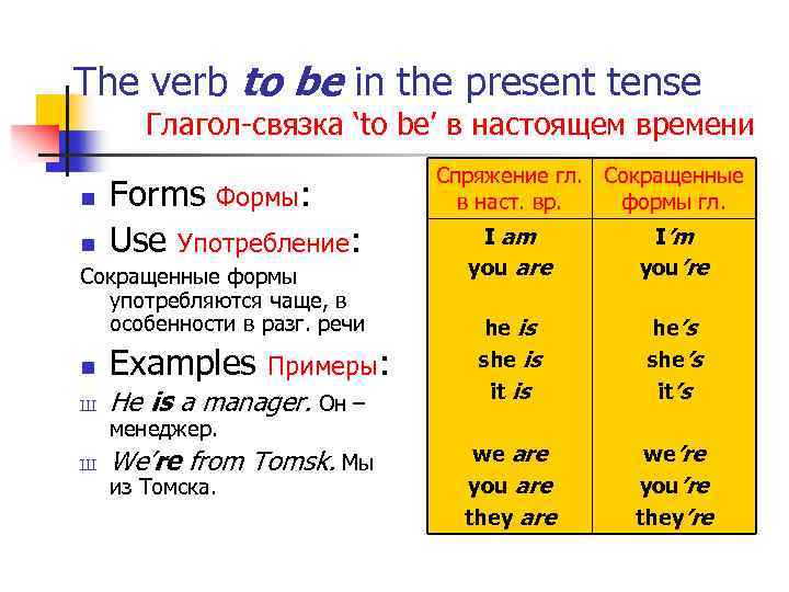 The verb to be in the present tense Глагол-связка ‘to be’ в настоящем времени