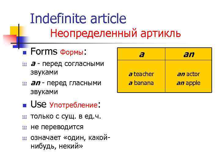 Indefinite article Неопределенный артикль n Forms Формы: Ш a - перед согласными Ш звуками