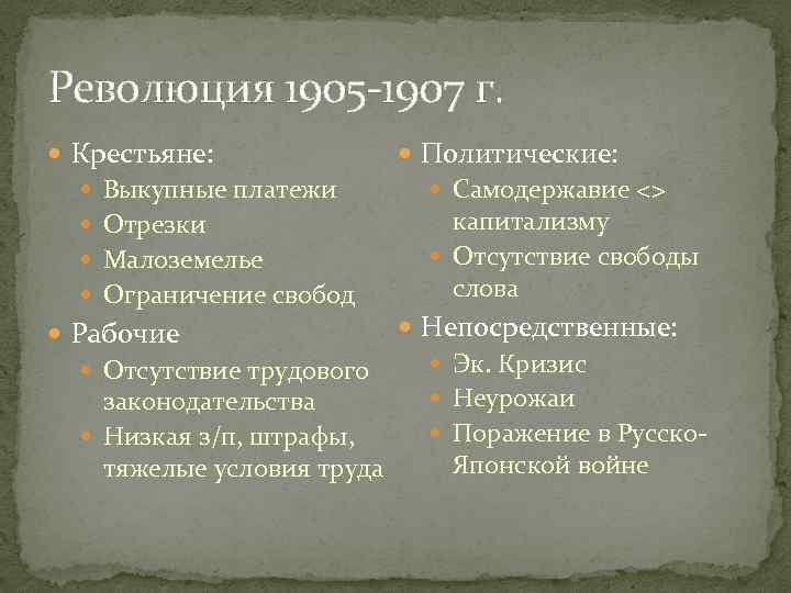 Революция 1905 -1907 г. Крестьяне: Выкупные платежи Отрезки Малоземелье Ограничение свобод Рабочие Отсутствие трудового