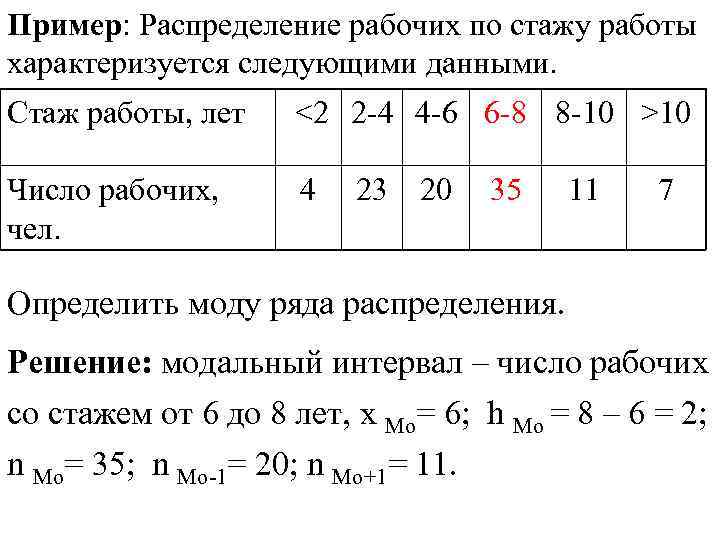 В таблице показано распределение сотрудников отдела по стажу работы постройте круговую диаграмму