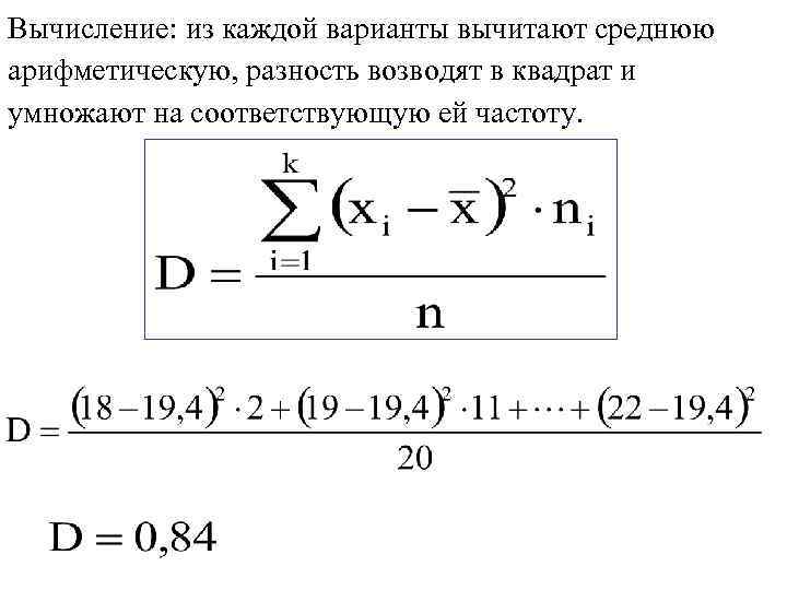 Частота выборки. Вычисление квадрата.