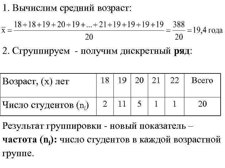 Дискретный ряд распределения. Дискретный ряд распределения пример. Выборочные числовые характеристики. Дискретный Возраст это.