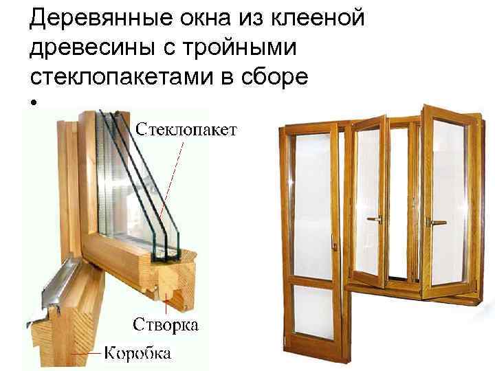 Деревянные окна из клееной древесины с тройными стеклопакетами в сборе • . 
