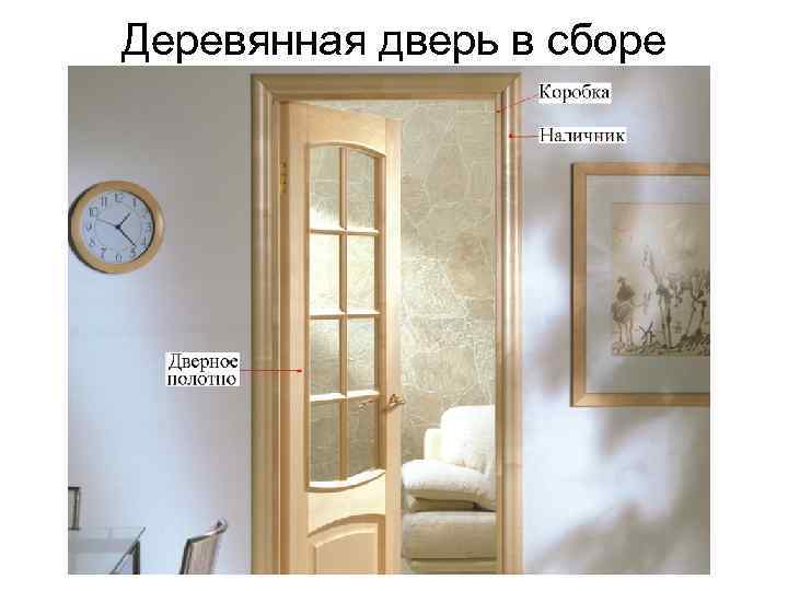Деревянная дверь в сборе 