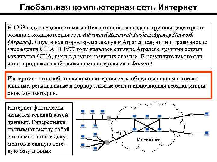 Глобальная компьютерная сеть Интернет В 1969 году специалистами из Пентагона была создана крупная децентрали