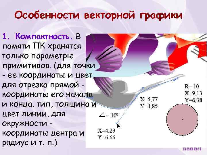 Параметры вектора