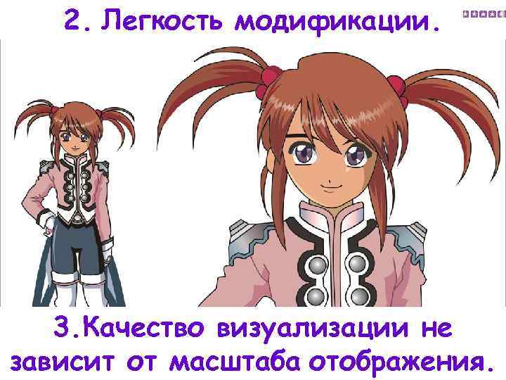 2. Легкость модификации. 3. Качество визуализации не зависит от масштаба отображения. 