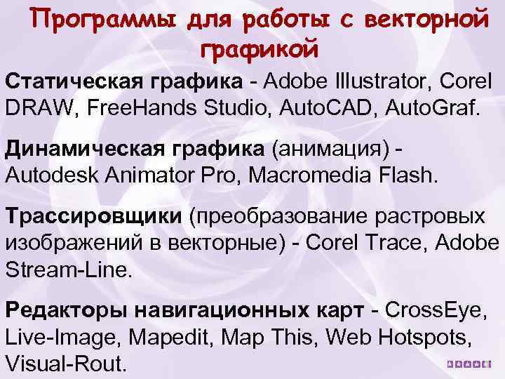 Программы для работы с векторной графикой Статическая графика - Adobe Illustrator, Corel DRAW, Free.