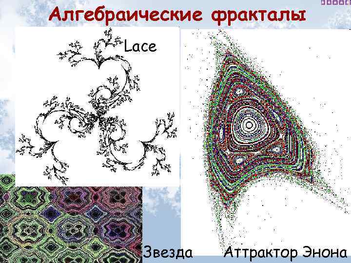 Алгебраические фракталы Lace Звезда Аттрактор Энона 