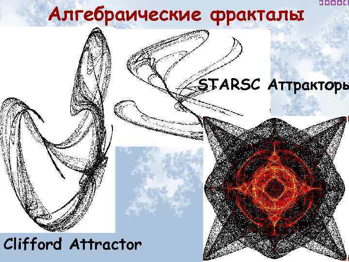 Алгебраические фракталы STARSC Аттракторы Clifford Attractor 