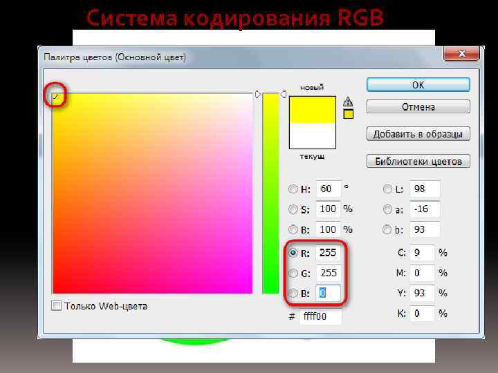 Система кодирования RGB 