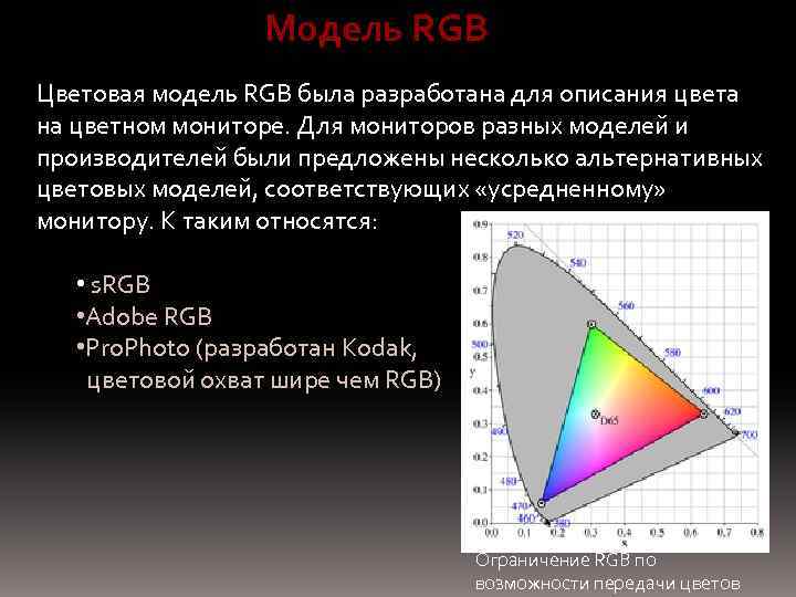 Модель RGB Цветовая модель RGB была разработана для описания цвета на цветном мониторе. Для