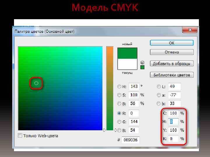 Модель CMYK 