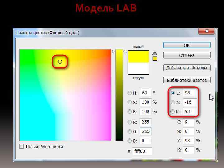 Модель LAB 