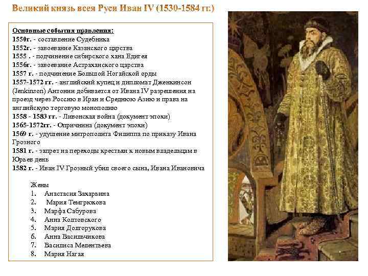 Основные события правления: 1550 г. - составление Судебника 1552 г. - завоевание Казанского царства