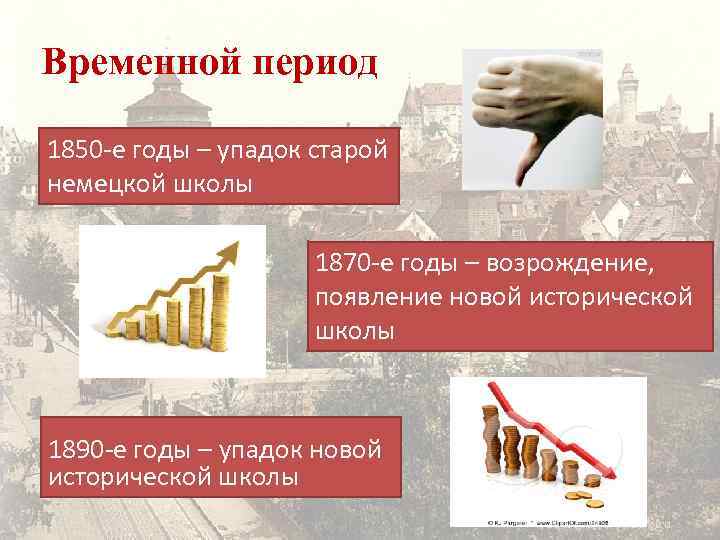 Временной период 1850 -е годы – упадок старой немецкой школы 1870 -е годы –