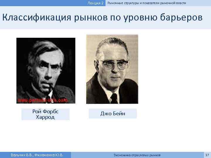 Лекция 2 Рыночные структуры и показатели рыночной власти Классификация рынков по уровню барьеров Рой