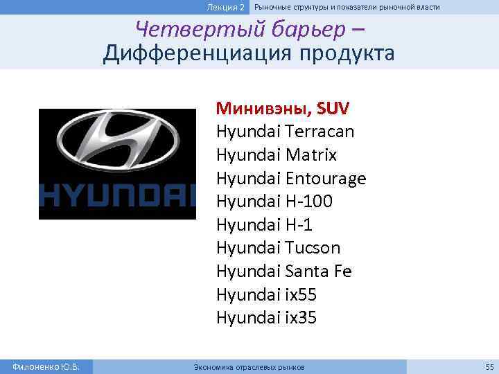 Лекция 2 Рыночные структуры и показатели рыночной власти Четвертый барьер – Дифференциация продукта Минивэны,