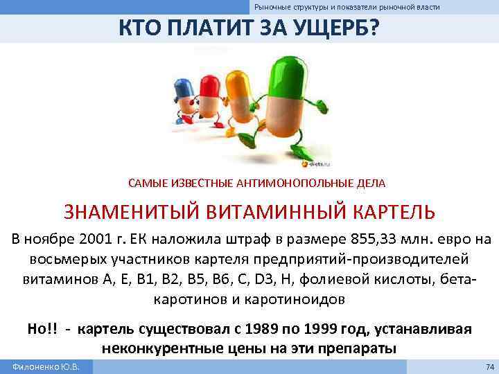 Рыночные структуры и показатели рыночной власти КТО ПЛАТИТ ЗА УЩЕРБ? САМЫЕ ИЗВЕСТНЫЕ АНТИМОНОПОЛЬНЫЕ ДЕЛА