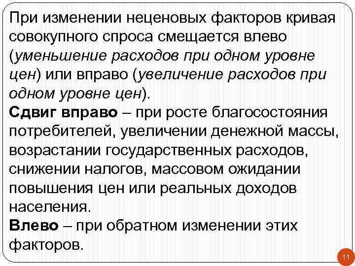 При изменении неценовых факторов кривая совокупного спроса смещается влево (уменьшение расходов при одном уровне