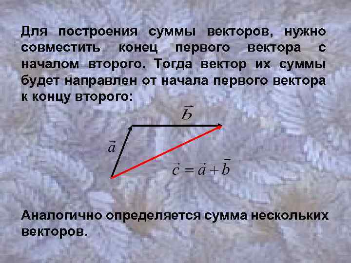 Для построения суммы векторов, нужно совместить конец первого вектора с началом второго. Тогда вектор