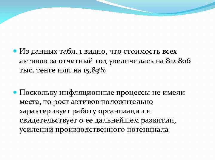  Из данных табл. 1 видно, что стоимость всех активов за отчетный год увеличилась