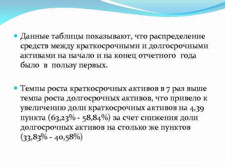  Данные таблицы показывают, что распределение средств между краткосрочными и долгосрочными активами на начало