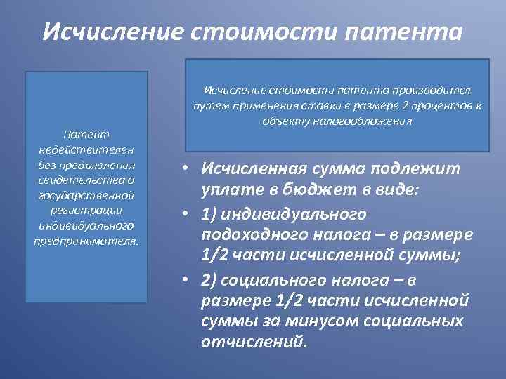 Исчисление стоимости патента Патент недействителен без предъявления свидетельства о государственной регистрации индивидуального предпринимателя. Исчисление