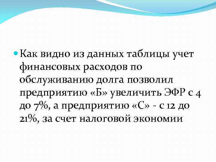  Как видно из данных таблицы учет финансовых расходов по обслуживанию долга позволил предприятию