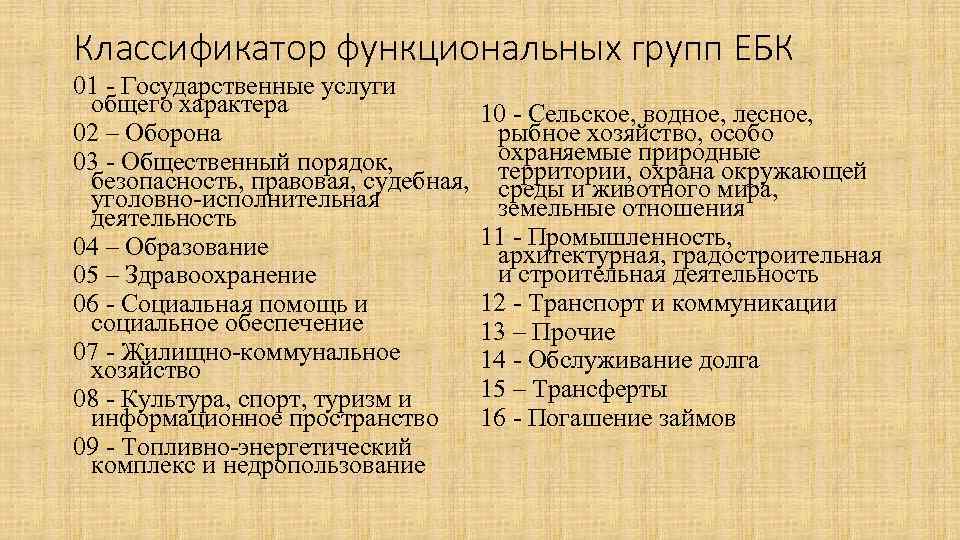 Классификатор функциональных групп ЕБК 01 - Государственные услуги общего характера 02 – Оборона 03