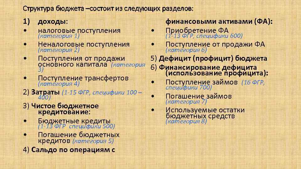 Структура бюджета –состоит из следующих разделов: финансовыми активами (ФА): 1) доходы: • Приобретение ФА