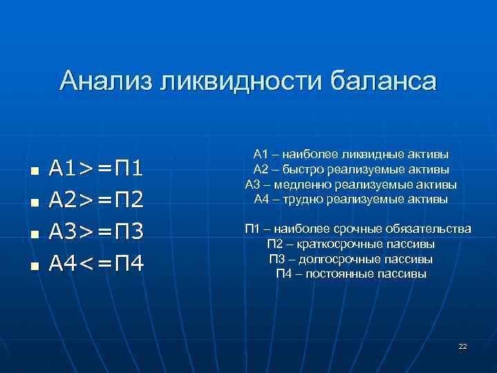 Анализ ликвидности баланса n n А 1>=П 1 А 2>=П 2 А 3>=П 3
