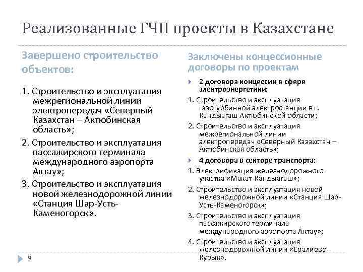 Реализованные ГЧП проекты в Казахстане Завершено строительство объектов: 1. Строительство и эксплуатация межрегиональной линии