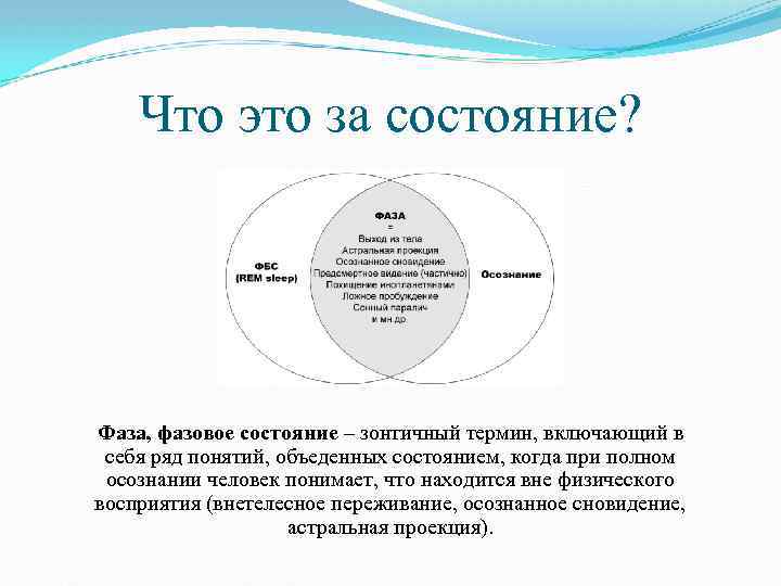 Что это за состояние? Фаза, фазовое состояние – зонтичный термин, включающий в себя ряд