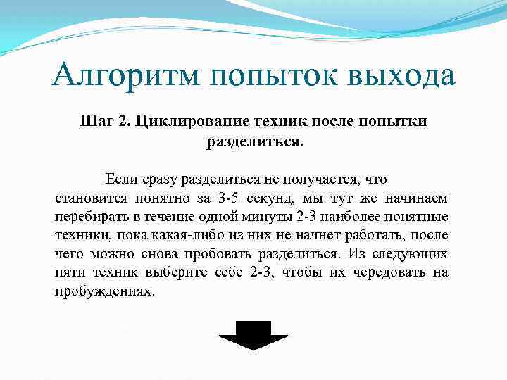 Алгоритм попыток выхода Шаг 2. Циклирование техник после попытки разделиться. Если сразу разделиться не