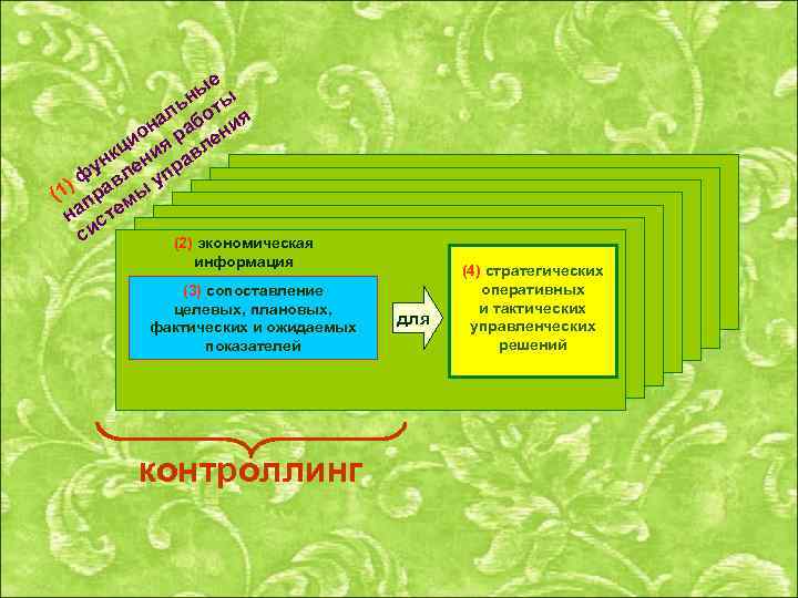 е ы н ы ль бот я а он ра ени и кц ния