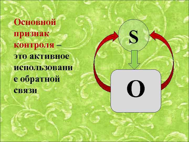 Основной признак контроля – это активное использовани е обратной связи S О 