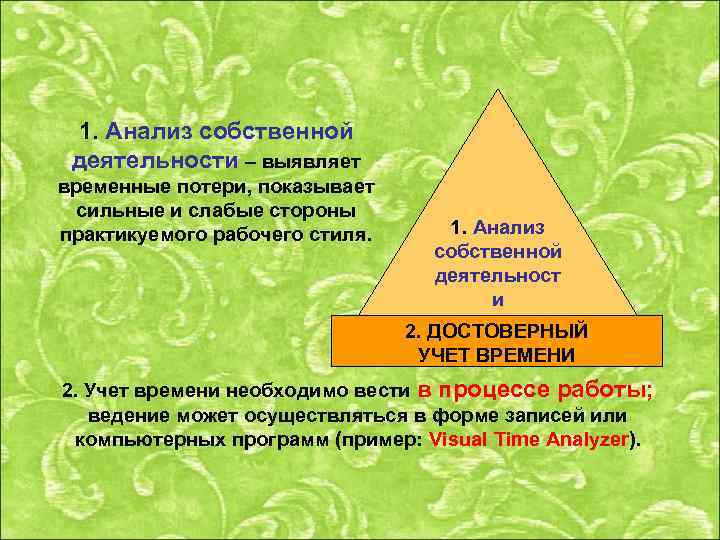 1. Анализ собственной деятельности – выявляет временные потери, показывает сильные и слабые стороны практикуемого