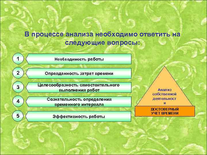 В процессе анализа необходимо ответить на следующие вопросы: 1 Необходимость работы 2 Оправданность затрат