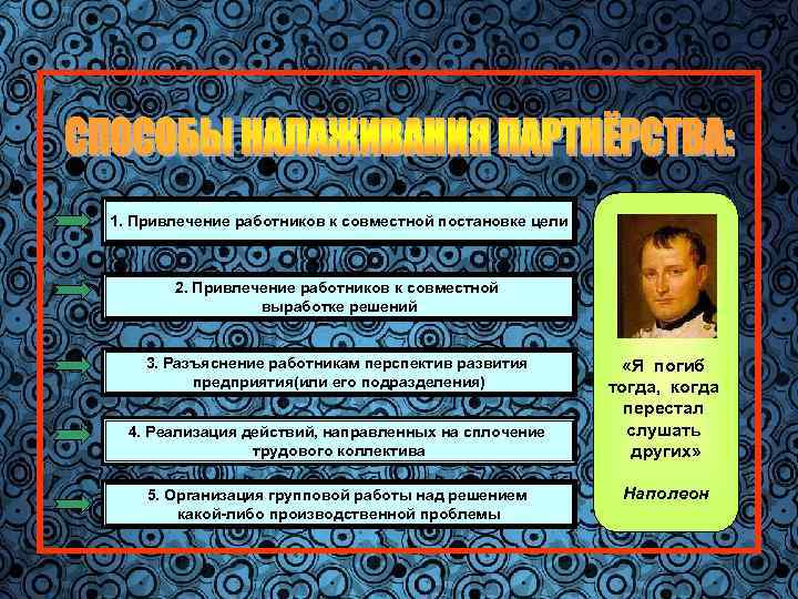 32 1. Привлечение работников к совместной постановке цели 2. Привлечение работников к совместной выработке