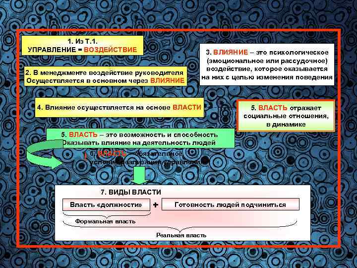 8 1. Из Т. 1. УПРАВЛЕНИЕ = ВОЗДЕЙСТВИЕ 2. В менеджменте воздействие руководителя Осуществляется