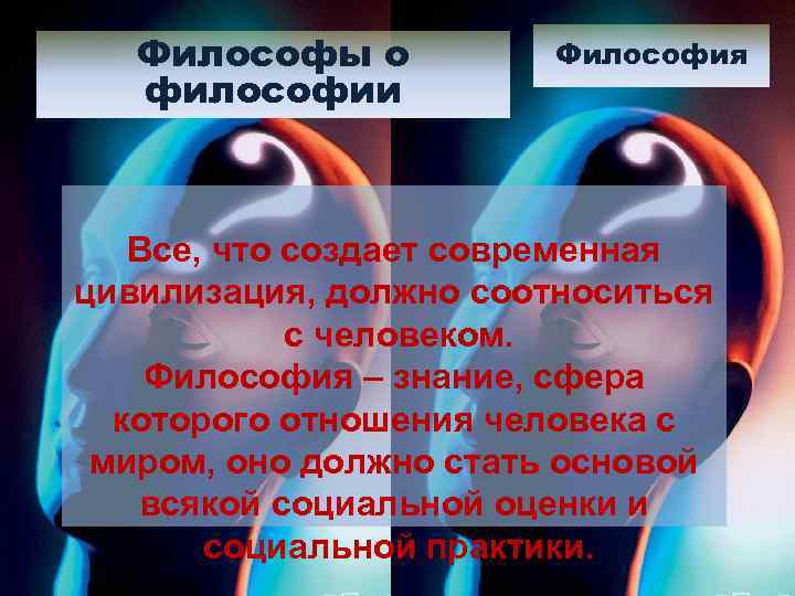 Философы о философии Философия Все, что создает современная цивилизация, должно соотноситься с человеком. Философия