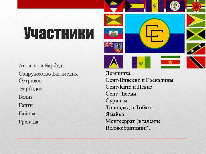 Участники Антигуа и Барбуда Доминика Содружество Багамских Сент-Винсент и Гренадины Островов Сент-Китс и Невис