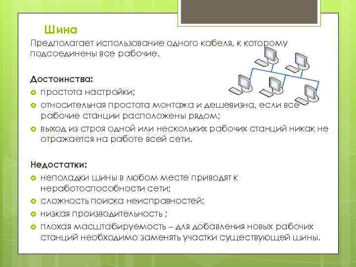 Шина Предполагает использование одного кабеля, к которому подсоединены все рабочие. Достоинства: простота настройки; относительная