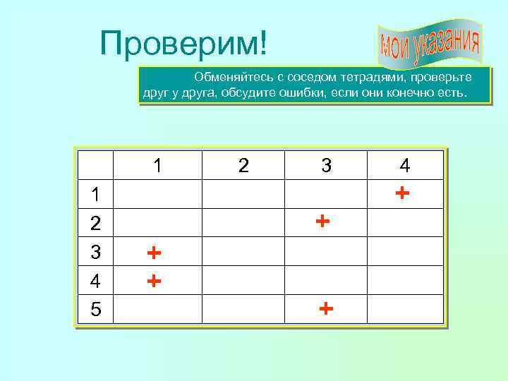 Проверим! Обменяйтесь с соседом тетрадями, проверьте друг у друга, обсудите ошибки, если они конечно
