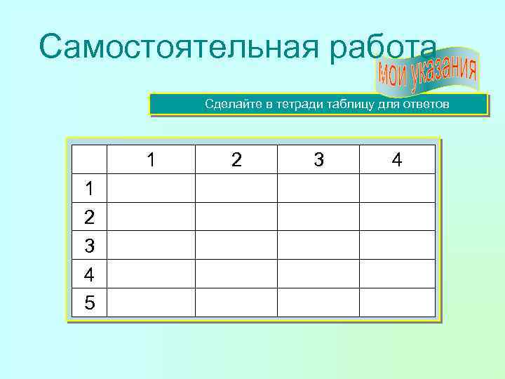 Самостоятельная работа Сделайте в тетради таблицу для ответов 1 1 2 3 4 5
