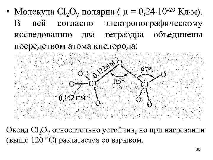 Молекула cl2