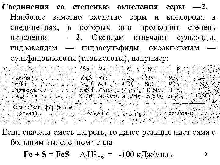 Соединения со степенью окисления серы — 2. Наиболее заметно сходство серы и кислорода в